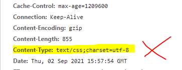 Manipulated / broken CSS files caused by Website Firewalls Rewrite URLs feature enabled!